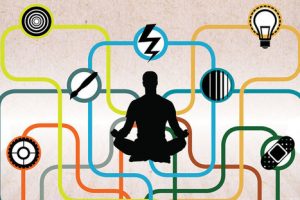 Image homme en méditation avec réseau des éléments de l'environnement